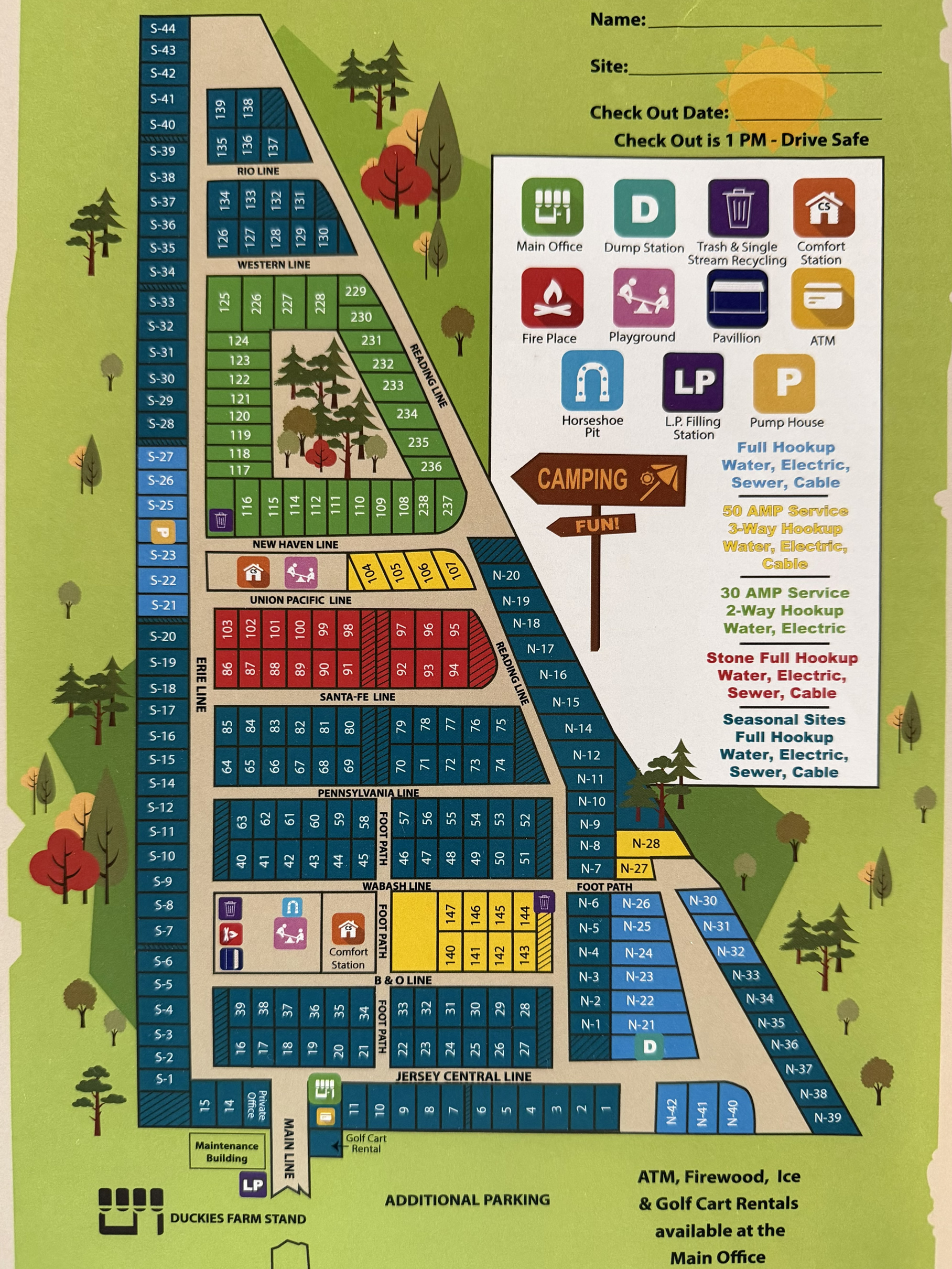 Site map
